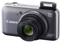 Canon Powershot SX220 accessories