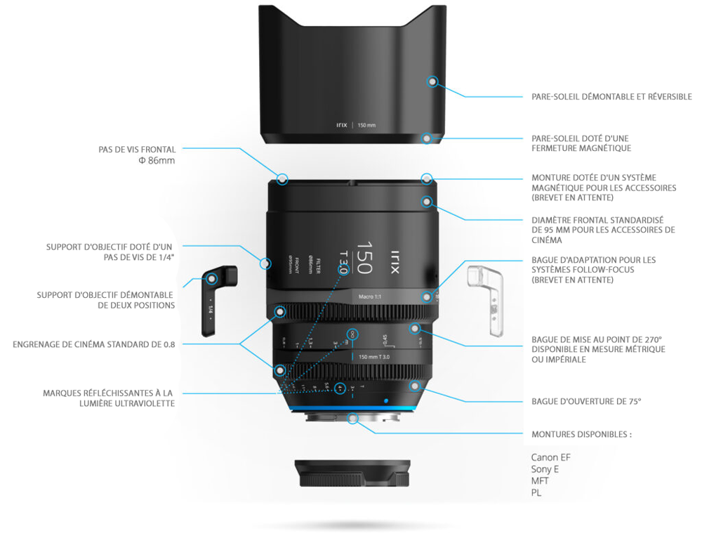 Irix Cine 150mm T3.0 pour Blackmagic Studio Camera 4K Plus G2
