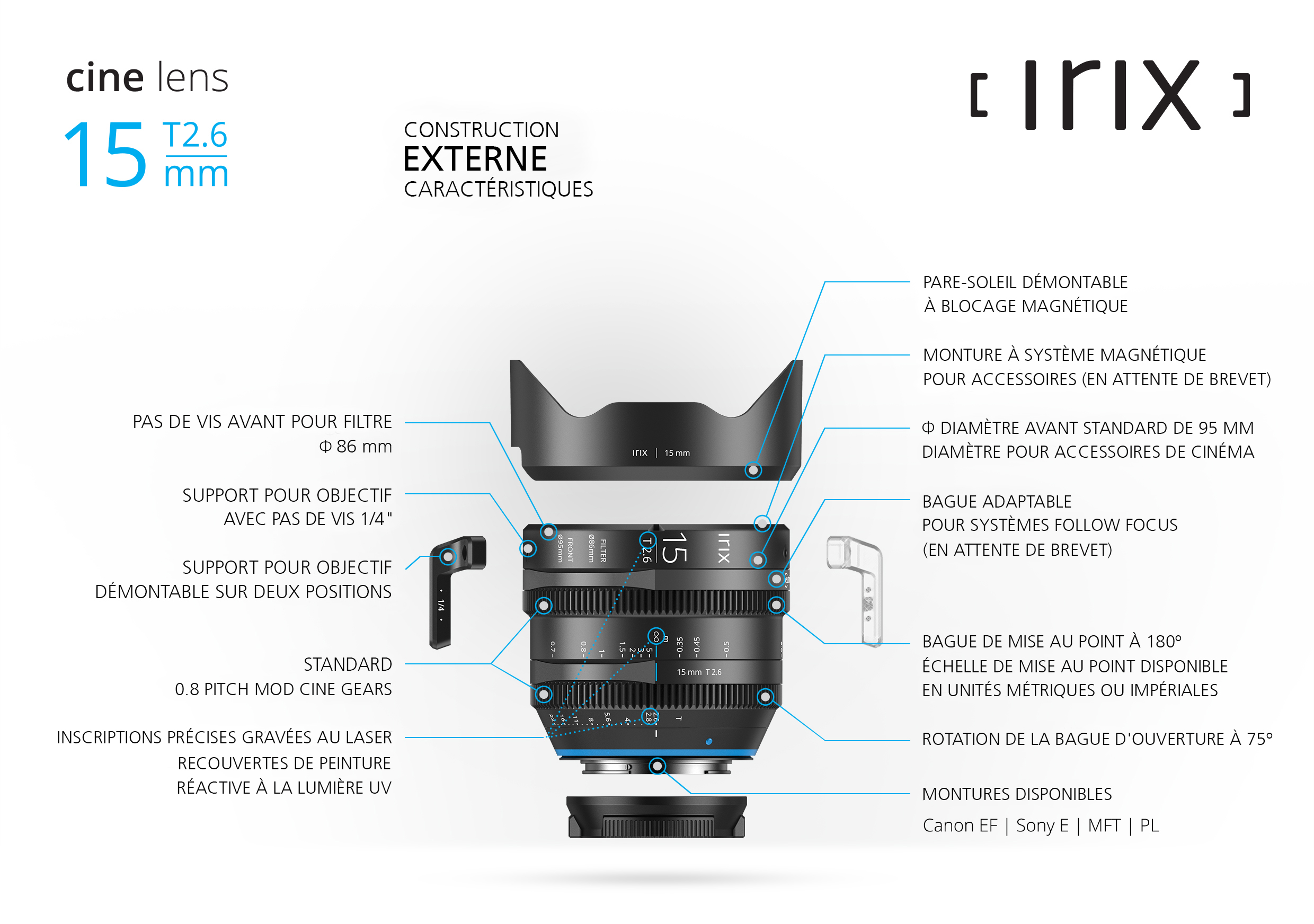 Irix Cine 15mm T2.6 pour Sony PXW-FX9