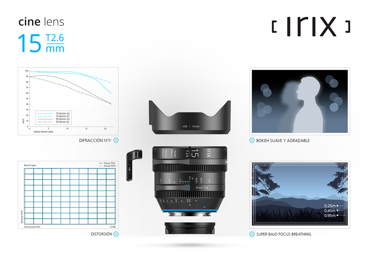 Irix Cine 15mm T2.6 para Fujifilm X-H2S
