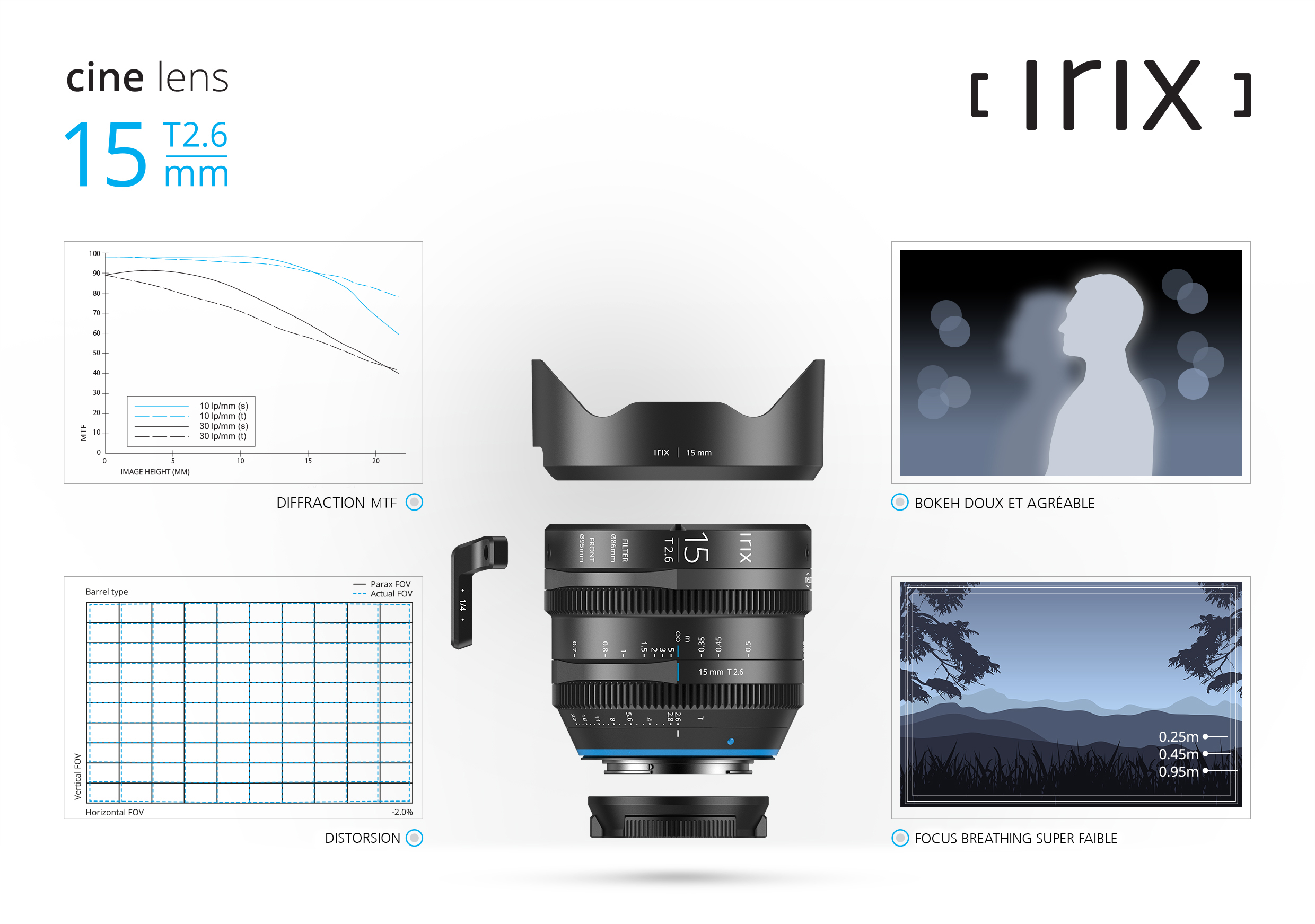 Irix Cine 15mm T2.6 pour Fujifilm X-S20