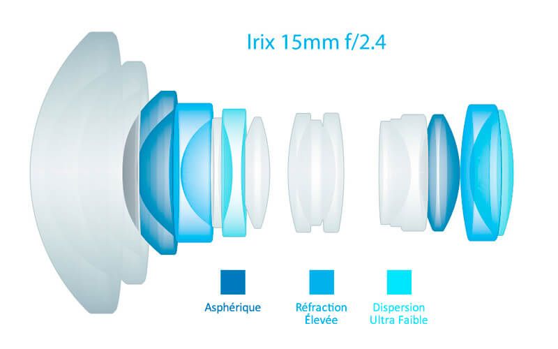 Irix 15mm f/2.4 Firefly Objectif grand angle 