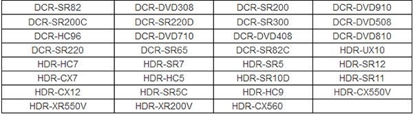Adaptateur de griffe MSA-2 pour Sony HDR-SR5