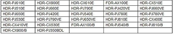 JJC Sony Multi-interface to standard Hot Shoe adapter  for Sony DSC-RX10 II