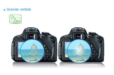 Protecteur d'écran en verre trempé GSP-5DM4 pour Canon EOS 5D Mark IV