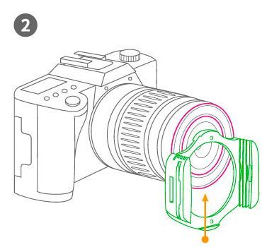 Kit de 4 Filtros ND Cuadrados para Canon EOS M