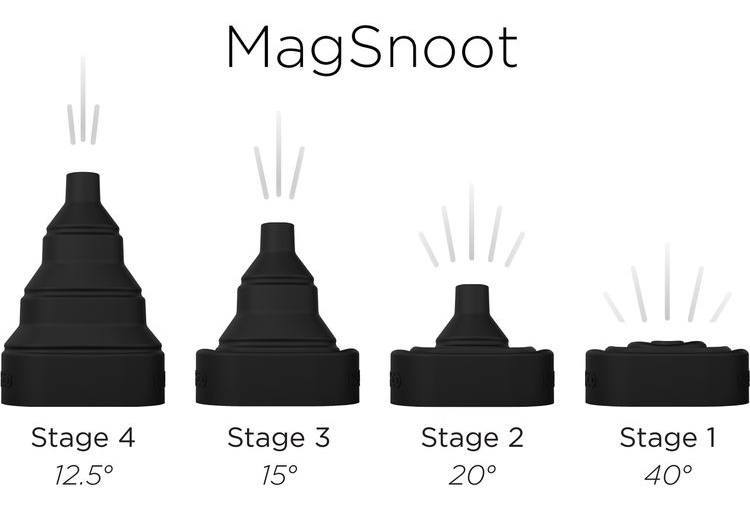 Snoot MagMod MagSnoot para flash zapata