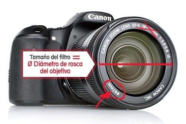 Filtro Estrella 4 Puntas para Canon Powershot SX40 HS
